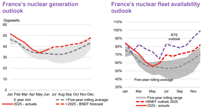 Screenshot 2025-07-02 144216