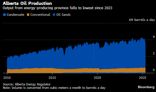 Screenshot 2025-07-04 094953