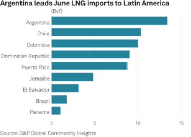 Screenshot 2025-07-07 130655