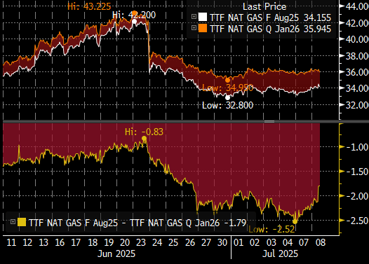 Screenshot 2025-07-08 121822