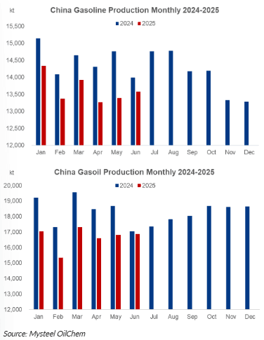 Screenshot 2025-07-09 174503