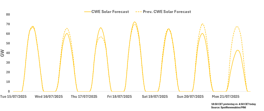 Screenshot 2025-07-14 071716