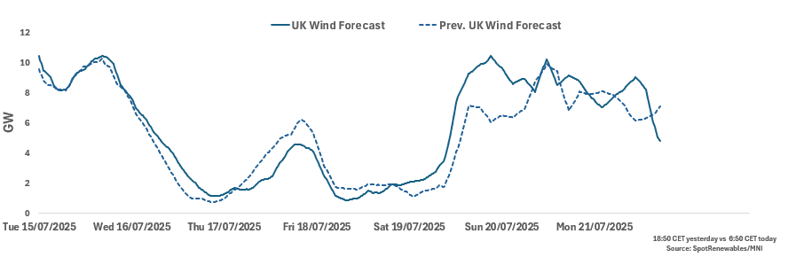 Screenshot 2025-07-14 073303