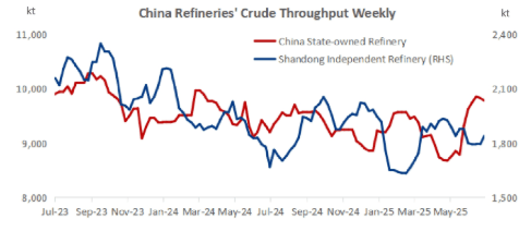 Screenshot 2025-07-14 142214