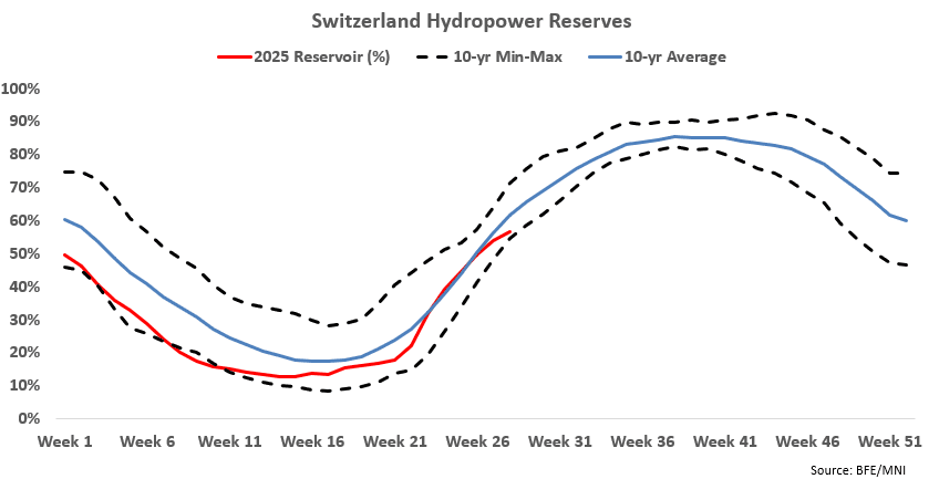 Screenshot 2025-07-15 100350