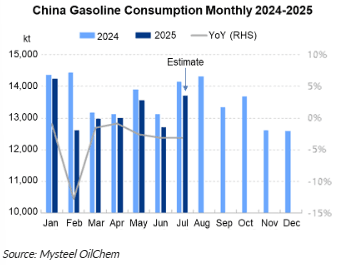 Screenshot 2025-07-15 120113