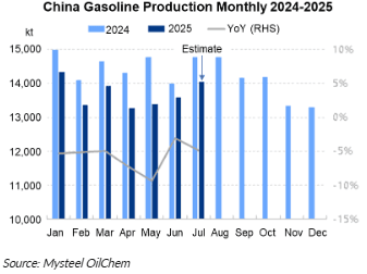 Screenshot 2025-07-15 120123