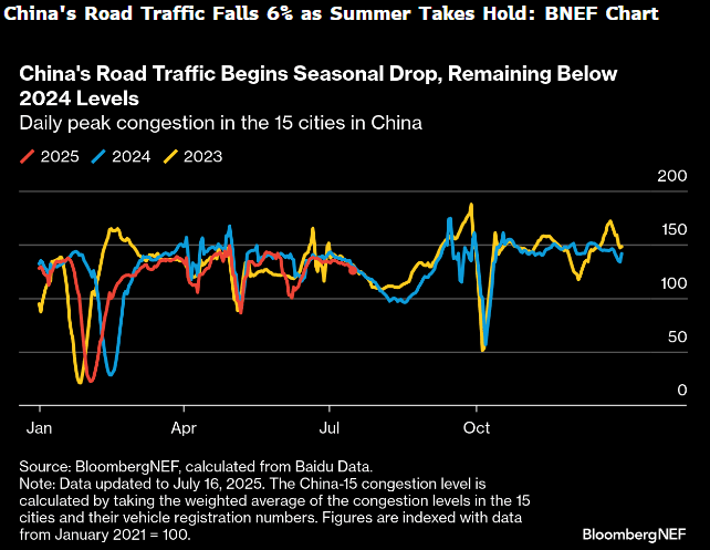 Screenshot 2025-07-17 115844