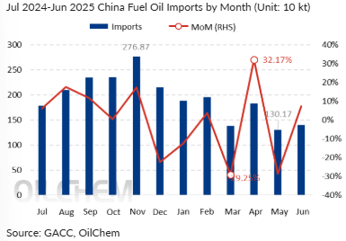 Screenshot 2025-07-23 104720