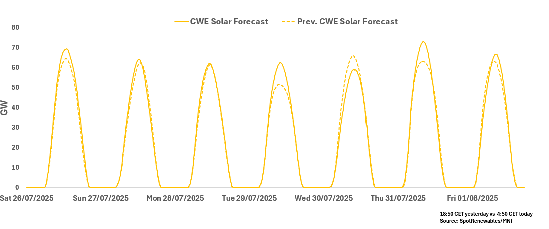 Screenshot 2025-07-25 071705