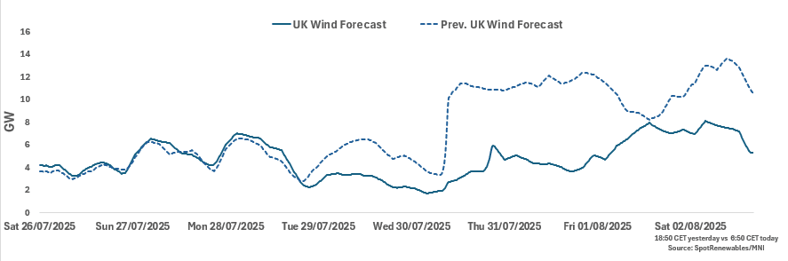 Screenshot 2025-07-25 082001