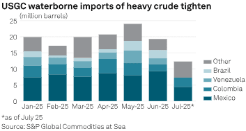 Screenshot 2025-07-28 162628