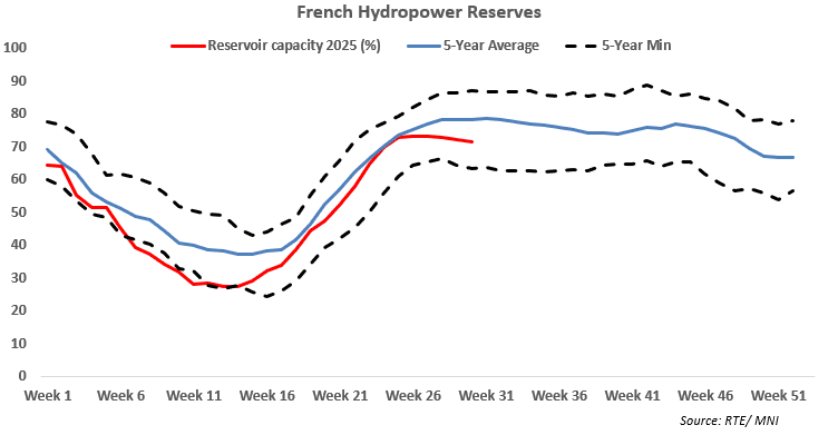 Screenshot 2025-07-28 165038