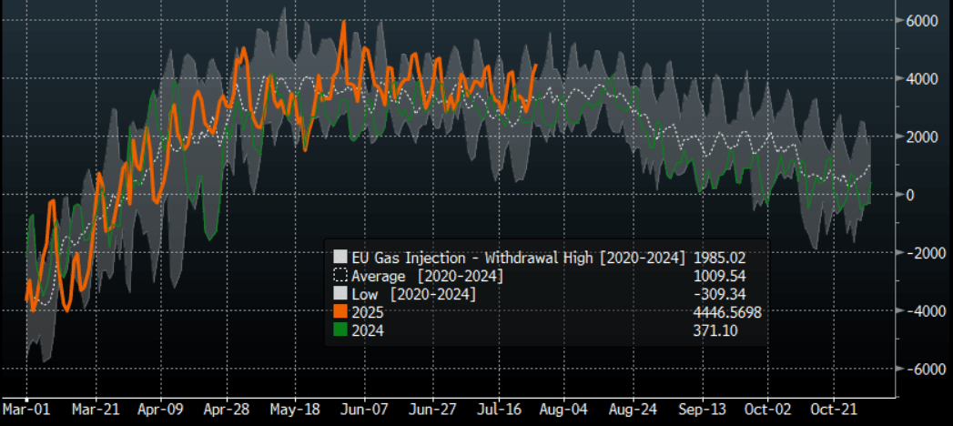 Screenshot 2025-07-29 113718