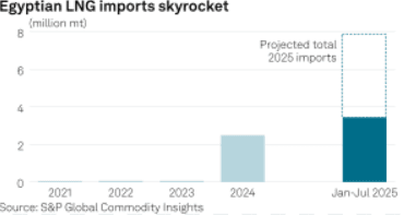 Screenshot 2025-08-01 190010