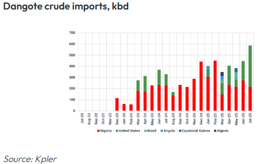 Screenshot 2025-08-08 122631