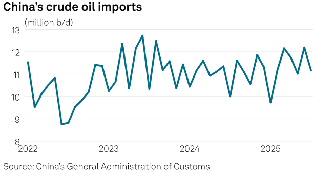 Screenshot 2025-08-08 172332