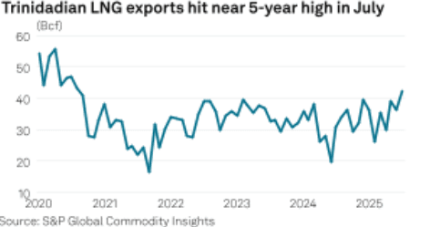 Screenshot 2025-08-14 123055