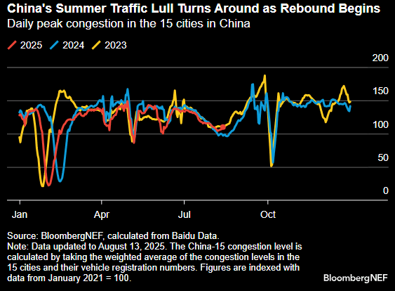 Screenshot 2025-08-14 140855