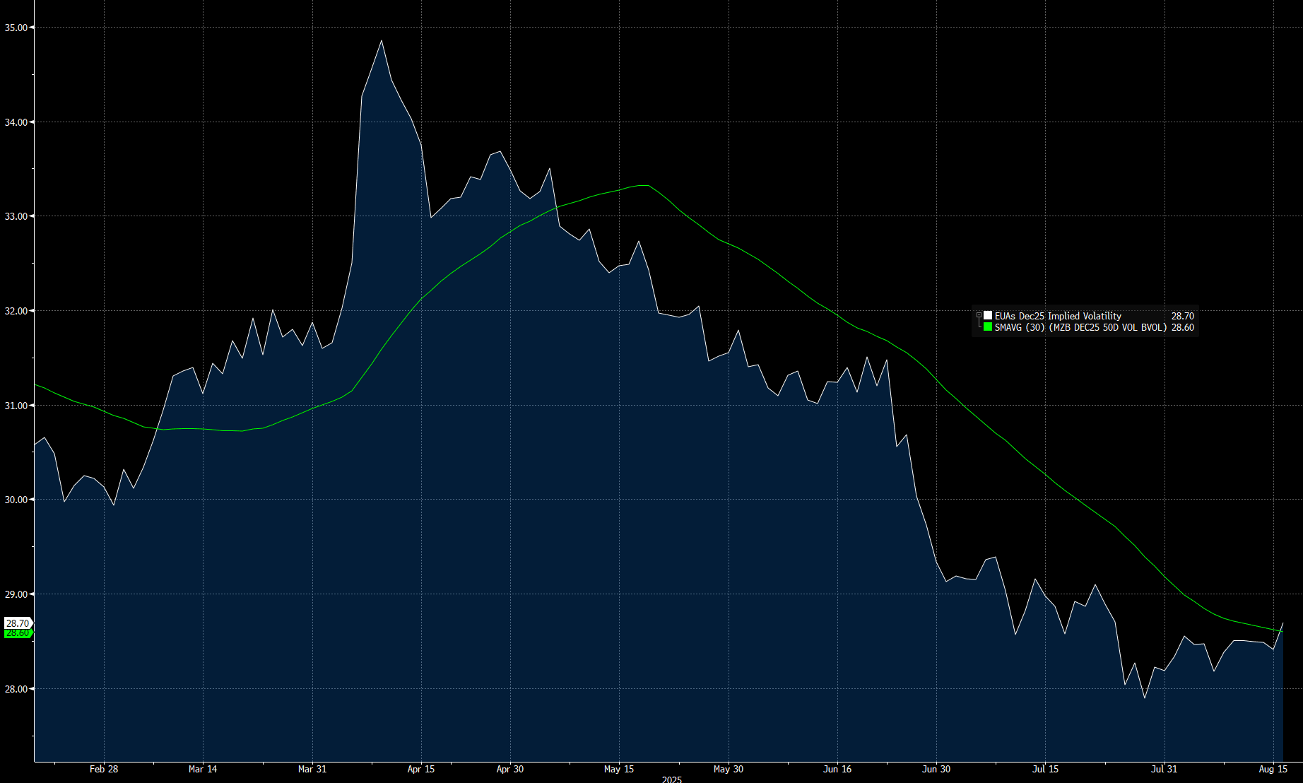 Screenshot 2025-08-19 153701