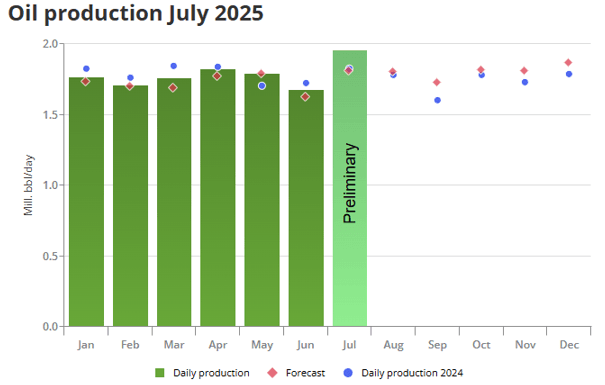 Screenshot 2025-08-20 082850