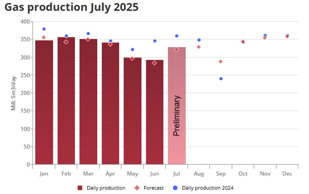 Screenshot 2025-08-20 082919