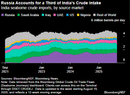 Screenshot 2025-08-21 122358