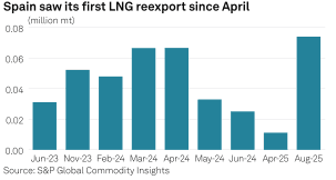 Screenshot 2025-08-21 185317