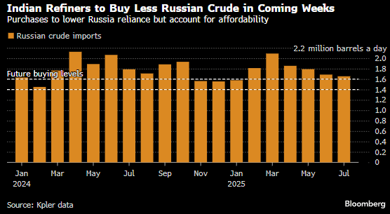 Screenshot 2025-08-26 083923