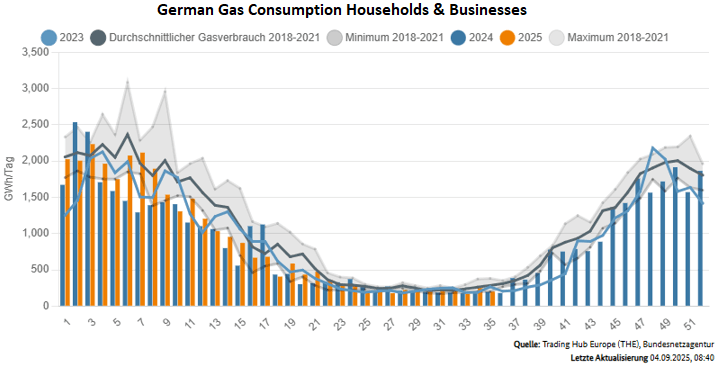 Screenshot 2025-09-04 151504