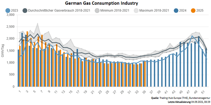 Screenshot 2025-09-04 151533