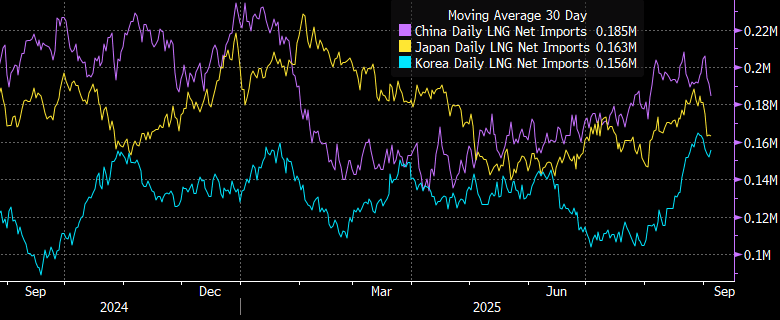 Screenshot 2025-09-08 102916