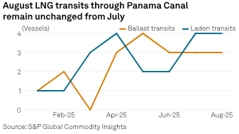 Screenshot 2025-09-09 111504