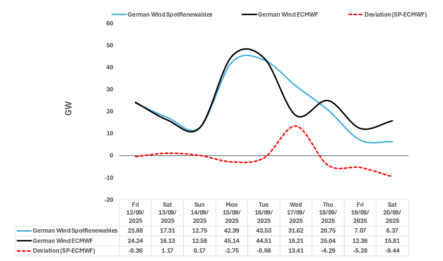 Screenshot 2025-09-11 152811