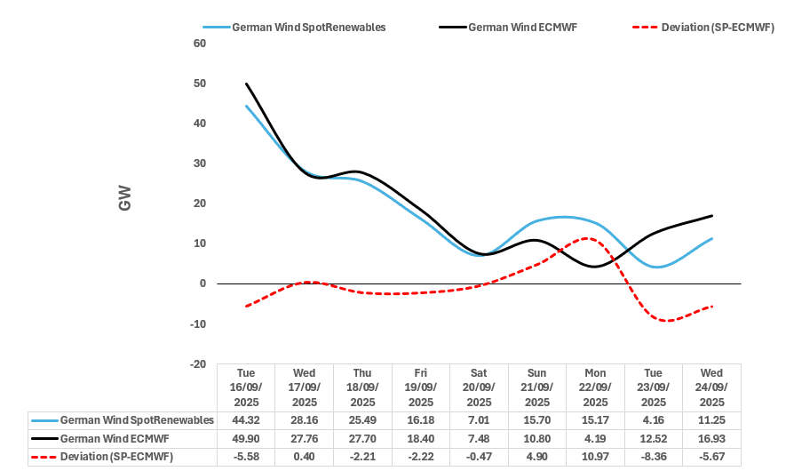 Screenshot 2025-09-15 154157