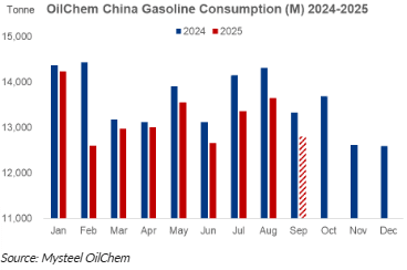 Screenshot 2025-09-16 105425