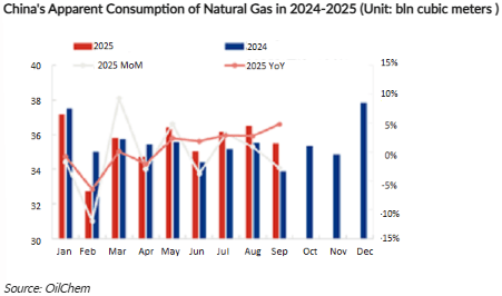 Screenshot 2025-09-16 112514