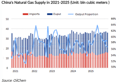 Screenshot 2025-09-16 112526