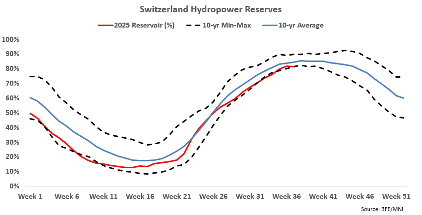 Screenshot 2025-09-16 145038