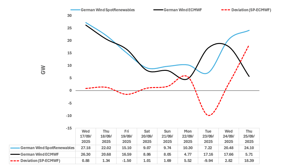 Screenshot 2025-09-16 150904