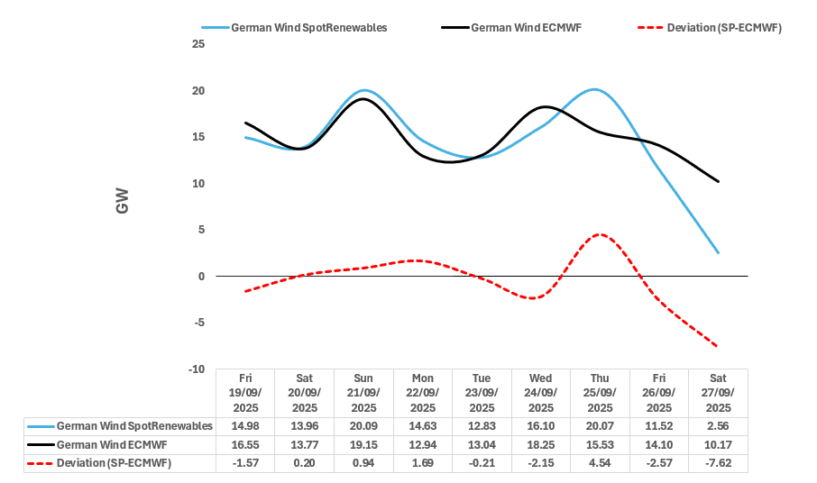 Screenshot 2025-09-18 154615