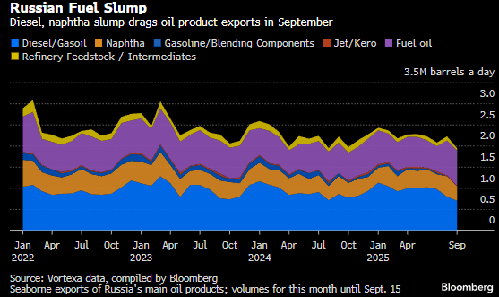 Screenshot 2025-09-19 144117