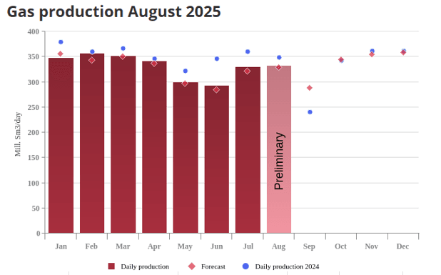 Screenshot 2025-09-23 081923