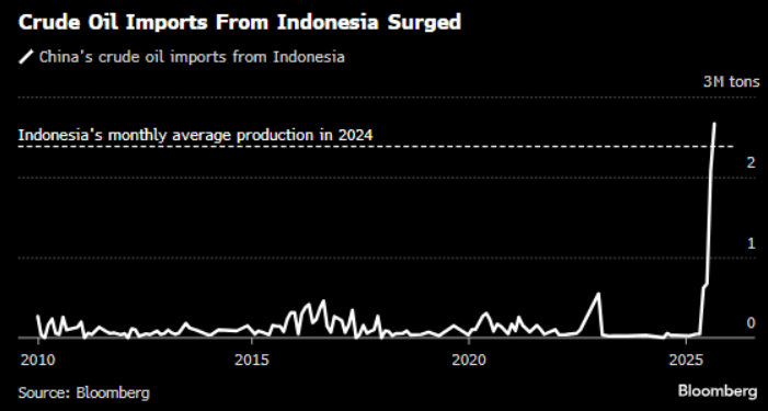 Screenshot 2025-09-25 151548