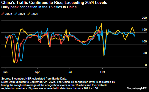 Screenshot 2025-09-25 152445