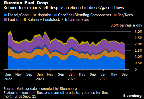 Screenshot 2025-09-26 154500