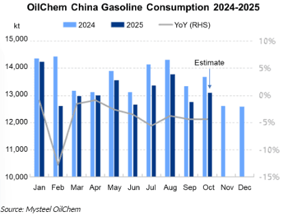 Screenshot 2025-09-29 144635