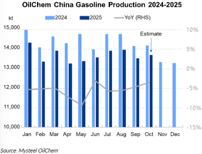 Screenshot 2025-09-29 144646