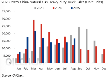 Screenshot 2025-09-29 152514