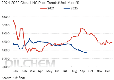 Screenshot 2025-09-29 152524